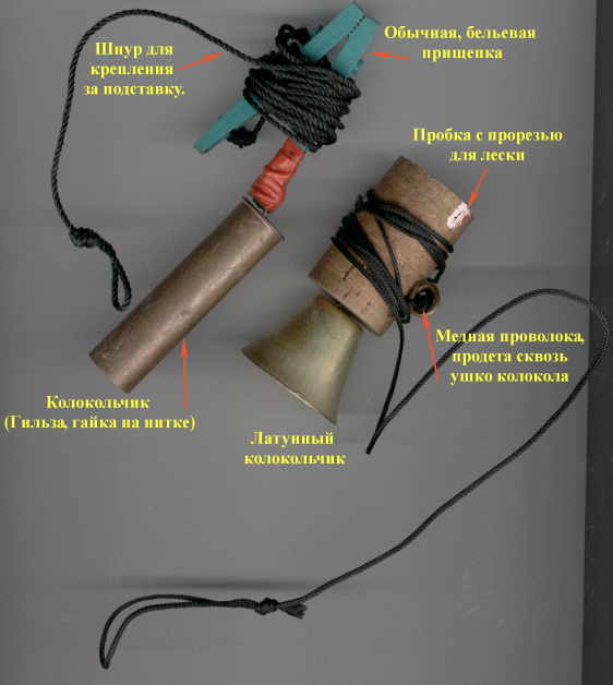 Колокольчики