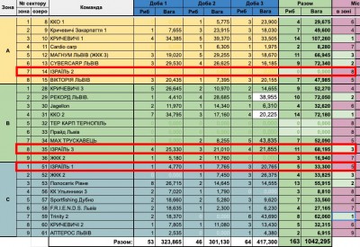 Protocol_16-06-2019_final_1.jpg
