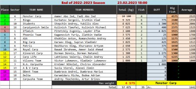 23-02-2023_vecher.jpg
