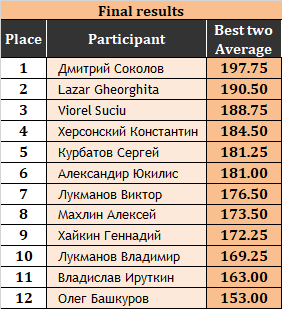 final_2.png